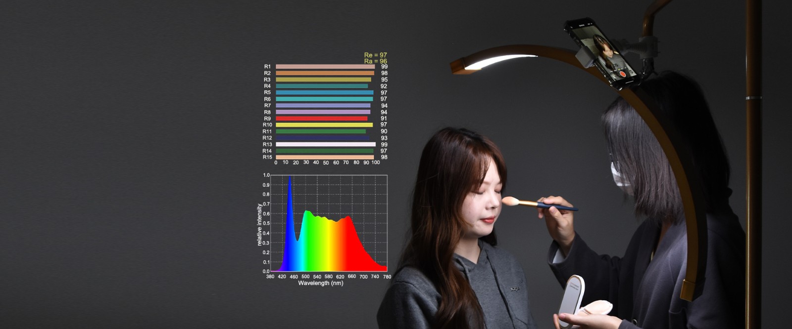 https://www.fosotolighting.com/half-moon-light/