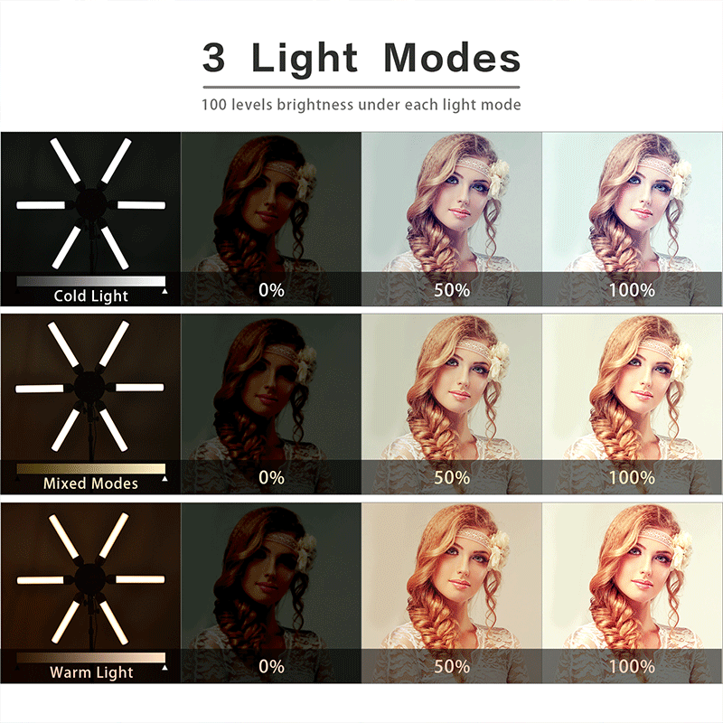 FOSOTO FT-06 Mini 60W 3200-5600K Miltimedia LED Star Ring Light with Tripod Standfor Smartphone, Camera Video Recording FOSOTO FT-06 Mini 60W 3200-5600K Miltimedia LED Star Ring Light with Tripod Standfor Smartphone, Camera Video Recording