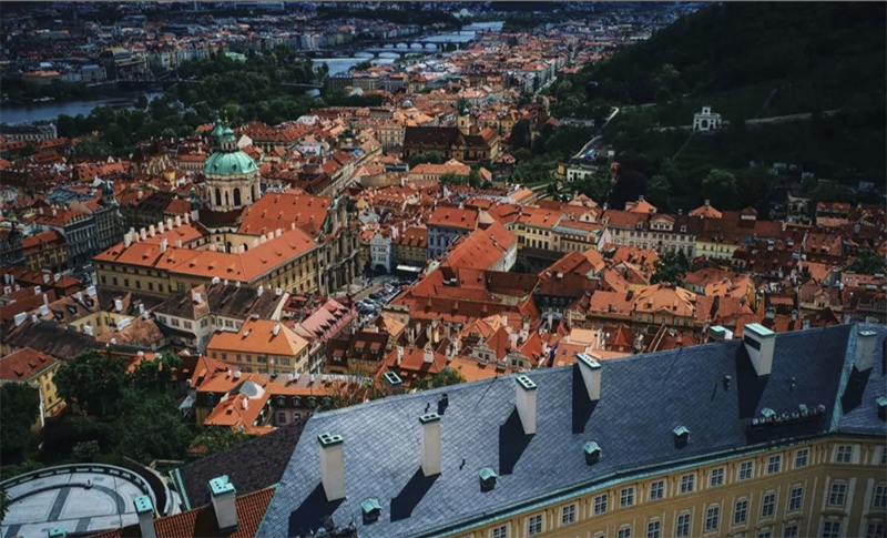 What's the best camera for traveling?cid=11 What's the best camera for traveling?cid=11