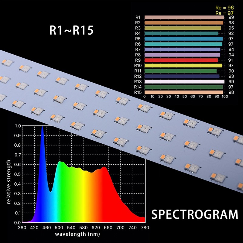 LED Video Light with Game Streaming LED Video Light with Game Streaming
