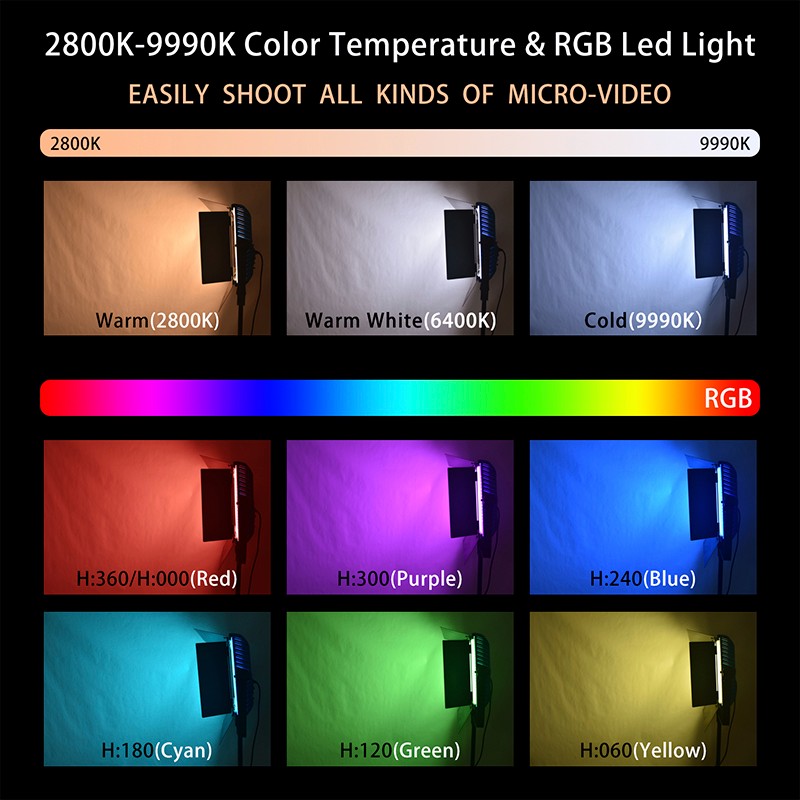 Lighting for DLSR Lighting for DLSR