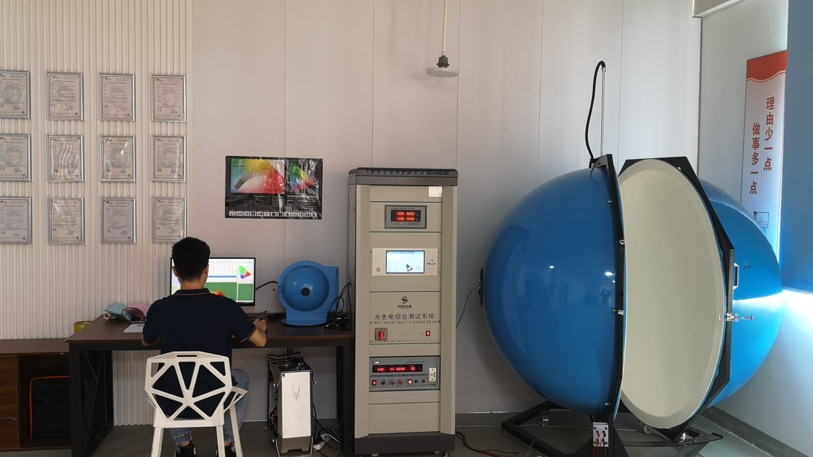 Lab Testing Equipment